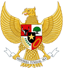 Membingkai Pancasila terhadap Anak bangsa