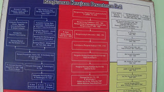 Membumikan Peringatan Hari Jadi Pati; Sebuah Catatan dari Beberapa Tulisan (15)