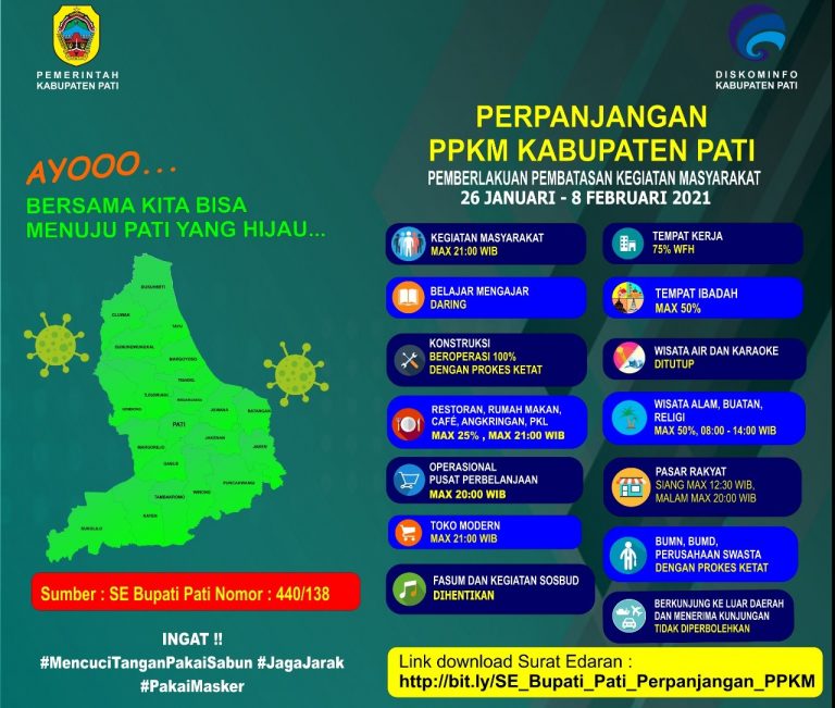 Lanjutan PPKM di Pati: Dishub Tiap Malam Harus Kembali Menutup Ruas Jalan Dalam Kota Pati