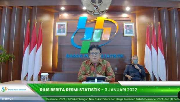 Penduduk Miskin Indonesia Capai 26,5 Juta