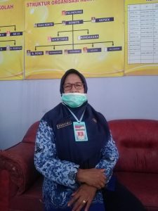 Kepala SD Negeri Tayu Kulon, Kecamatan Tayu, Hartiwi