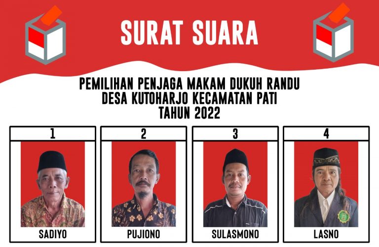 Kali Pertama ”Pilgabur” dengan Pungutan Suara di Dukuh Randu