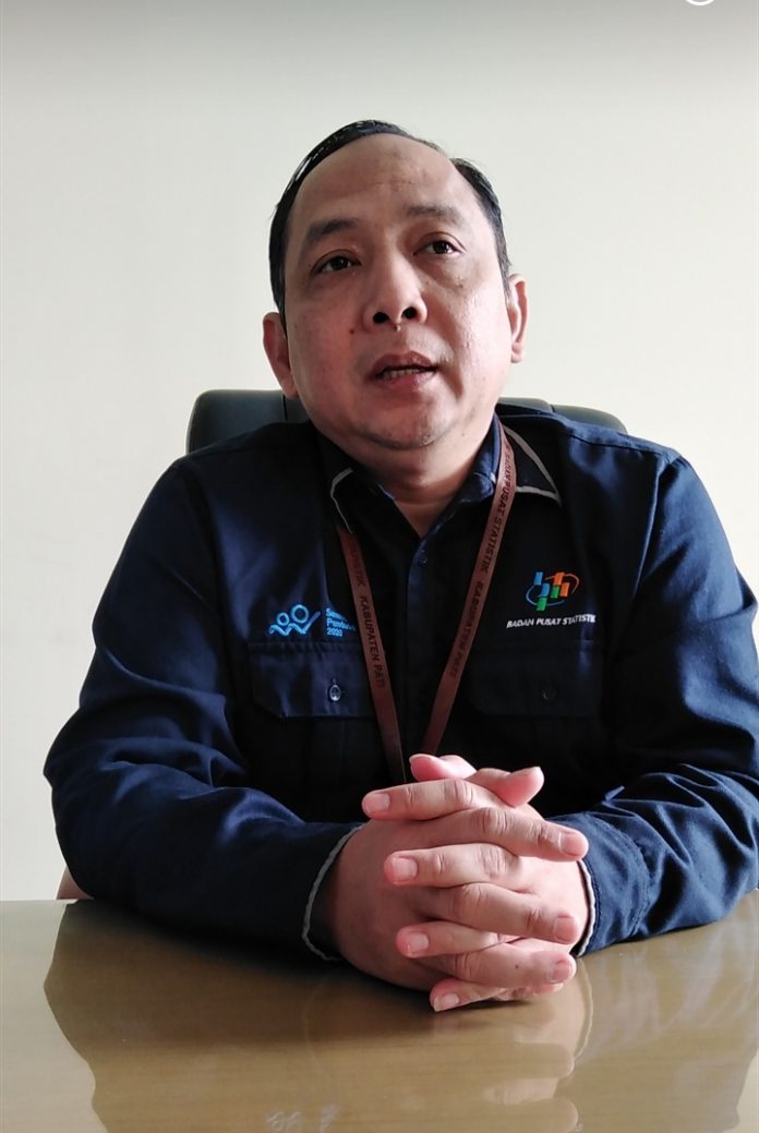 Kepala Badan Pusat Statistik (BPS) Pati, Anang Sarwoto