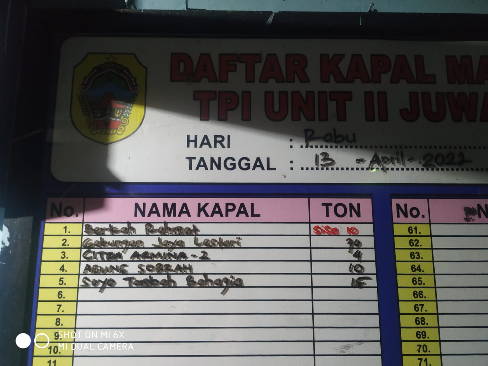 Daftar kapal penangkap ikan yang masuk di kawasan Pelabuhan Perikanan Juwana sejak Selesa (12/April) kemarin hingga hari ini, Rabu (13/April) 2022.(Foto:SN/dok-leh)