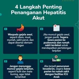 4 Langkah Penting Penanganan Hepatitis Akut