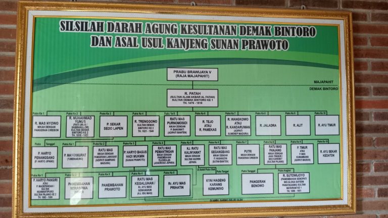 Mengenal Peninggalan Sunan Prawoto Keturunan Kerajaan Demak Bintoro