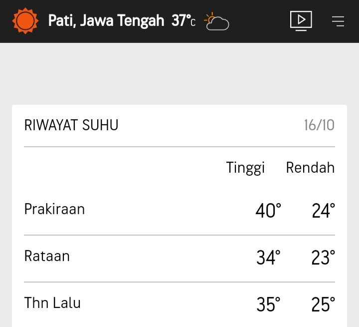 Pantas Masih Panas Banget, Kemarau Kering Diprediksi Berlangsung hingga Akhir Oktober