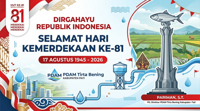 Selamat HUT RI ke-81 Tahun